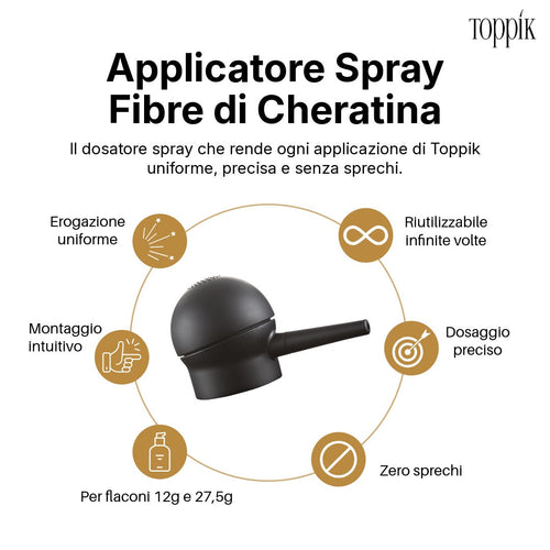 Toppik Applicatore Spray, dettaglio dell'erogatore