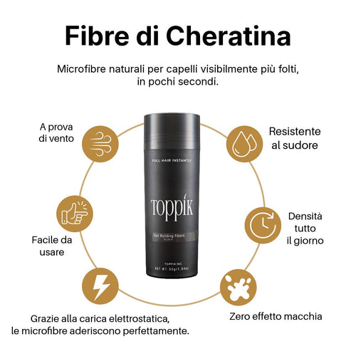Toppik fibre di cheratina, dettaglio del prodotto