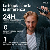Toppik Fissatore Specifico Spray, utilizzo