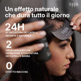 Toppik Pettinino di Precisione, definizione dell'attaccatura