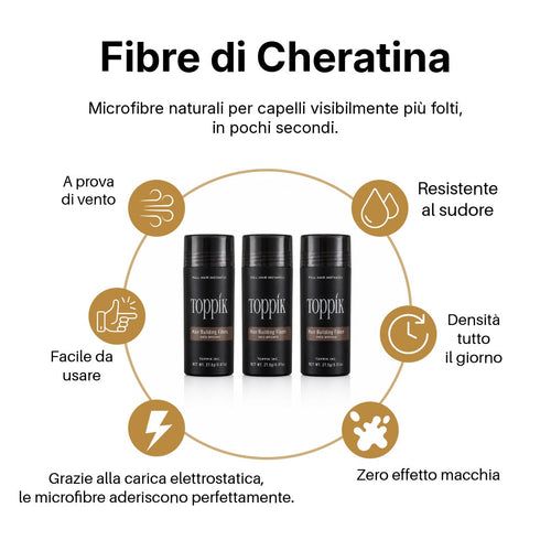 Toppik Bundle Gold, tre confezioni da 27,5 g