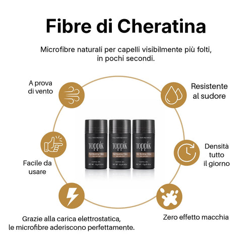 Toppik Bundle Silver, tre confezioni da 12 g