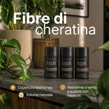 Toppik Bundle Silver, convenienza rispetto al singolo